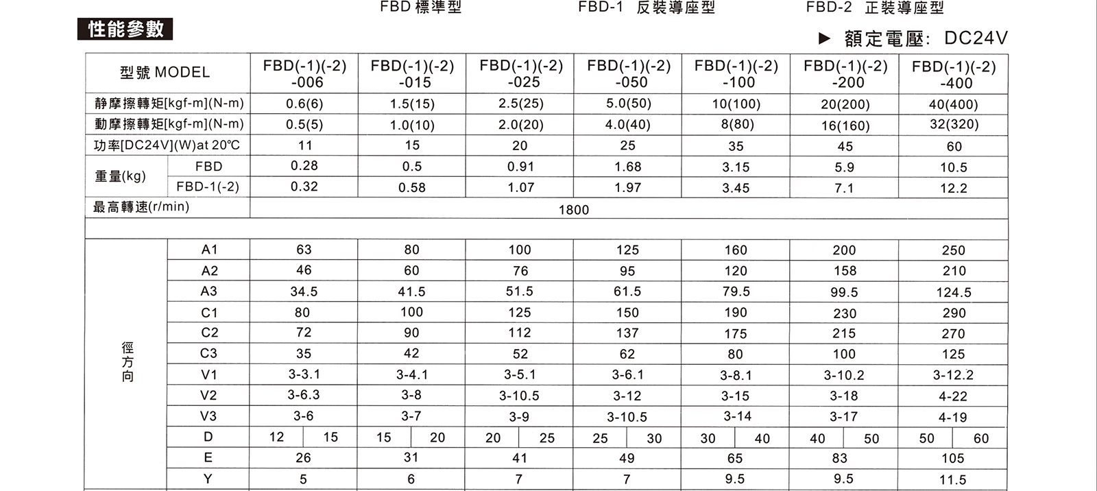 单板电磁制动器2.png