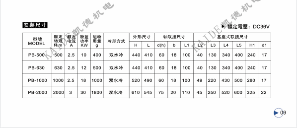 水冷磁粉制动器3.png